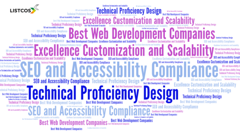 Characteristics of Best Web Development Companies